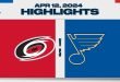 NHL Highlights | Hurricanes vs. Blues – April 12, 2024